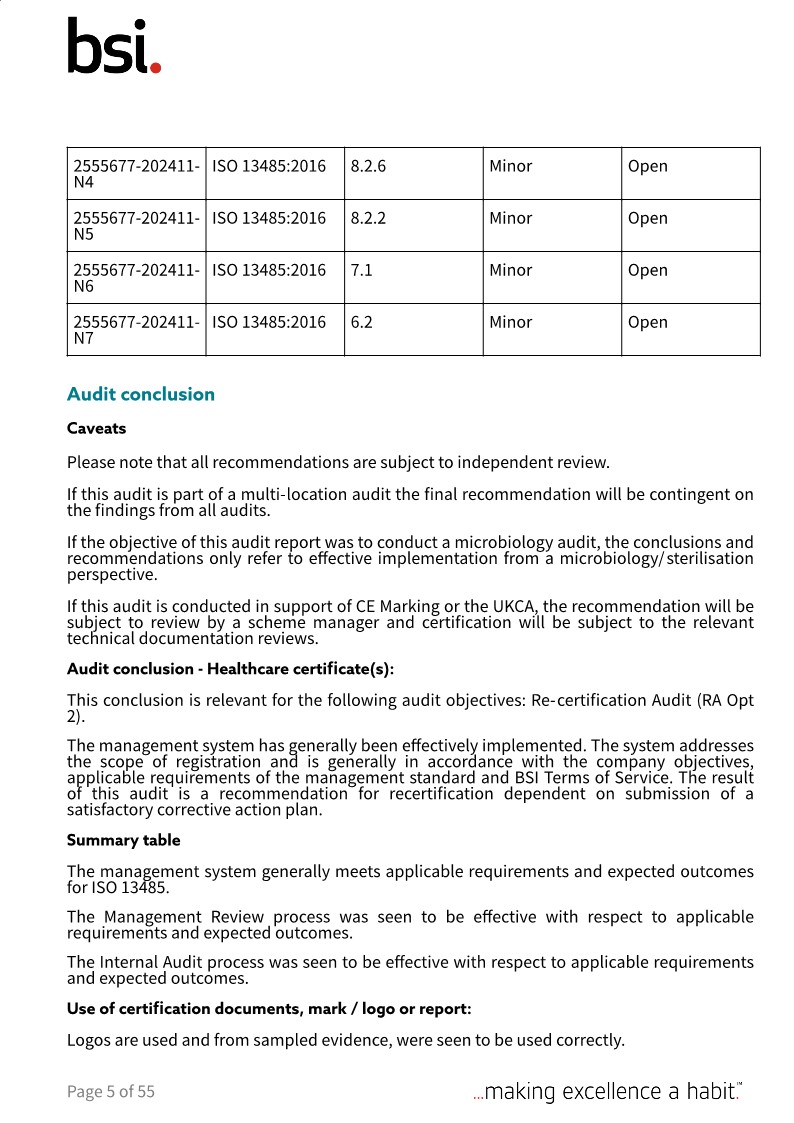 ISO13485:2016 Audit Report (2024)